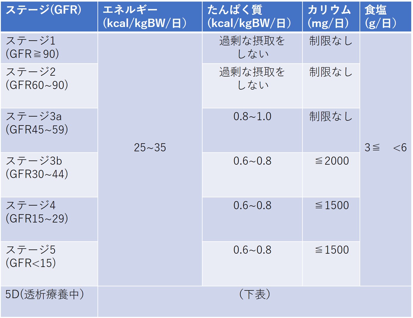 田代まさし わらしべ長者